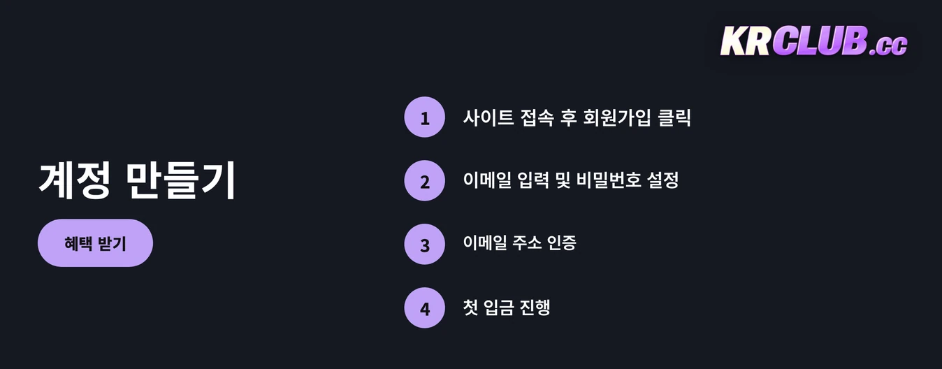 플레이어 계정 만들기