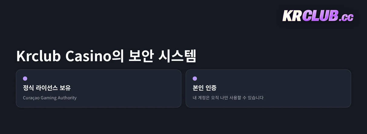 계정 보호 방식 확인하기
